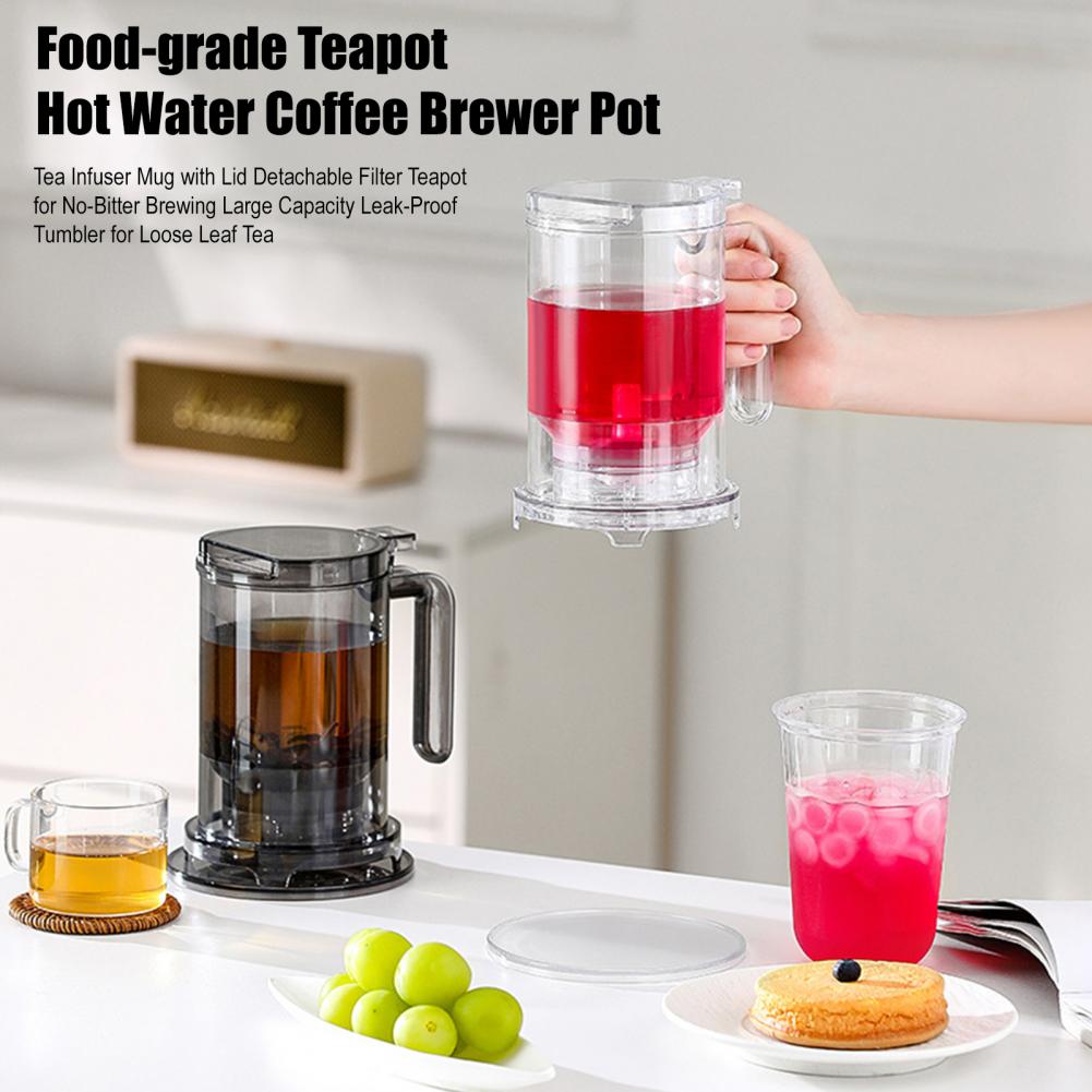 Tea Infuser Mug With Lid Detac – Nettle Leaf Tea recenzja i cena