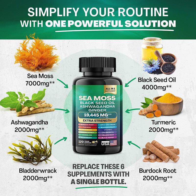 2 pc Performance Supplements f – Ginkgo Biloba Extract recenzja i cena