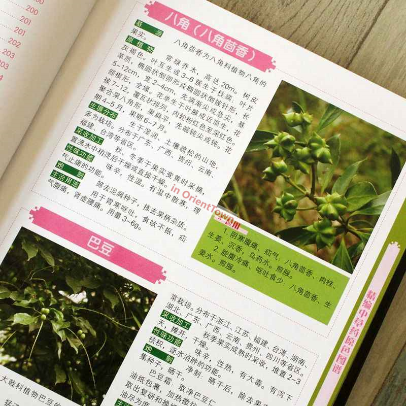 400 Common Herbal Plants Flavo – Wellness Herbal Medicine recenzja i cena