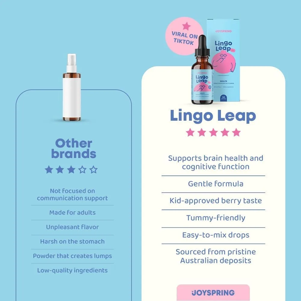 Lingo Leap Drops - Herbal Focu – Ginkgo Biloba Extract recenzja i cena