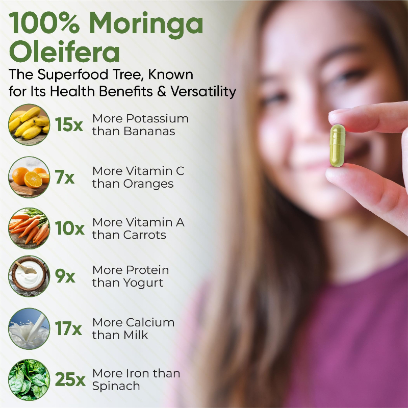 Natural Moringa Capsules -100% – Moringa Leaf Powder recenzja i cena