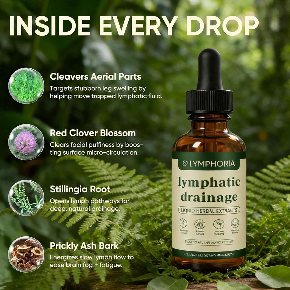 Balanced Herbal Wellness Drops – Herbal Wellness Drops recenzja i cena