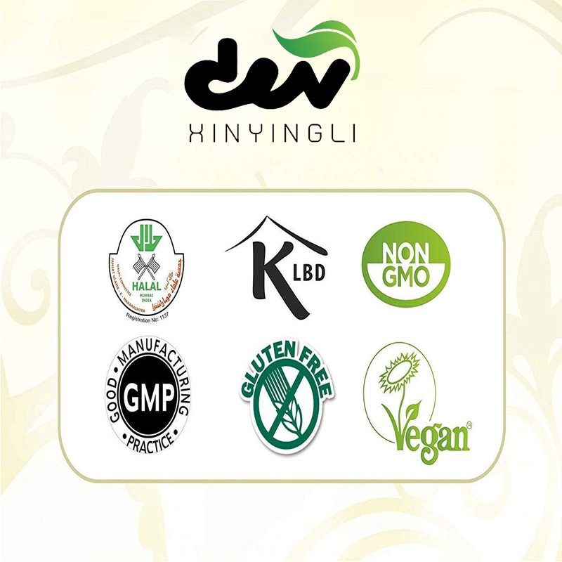 Plant Ayurvedic Natural Herbal – Ayurvedic & Herbal Wellness Kits recenzja i cena