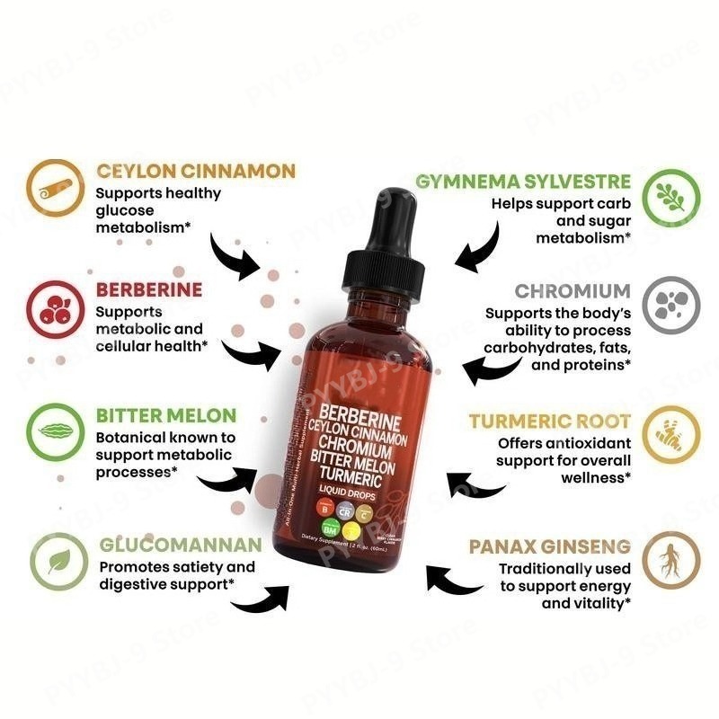 Berberine Chromium Turmeric Gi – Herbal Wellness Drops recenzja i cena